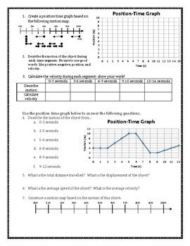 position time graph worksheet pdf